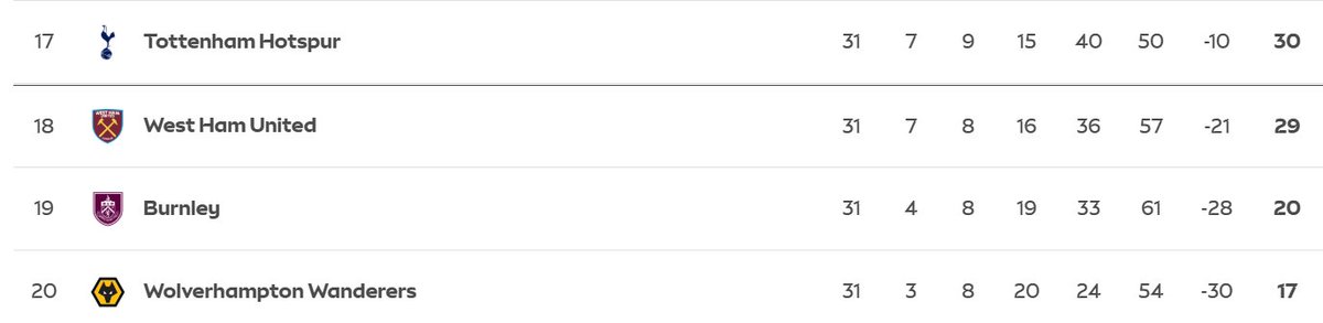 Cr7Omar 🍉 ( Glitch larry Arc) tweet media