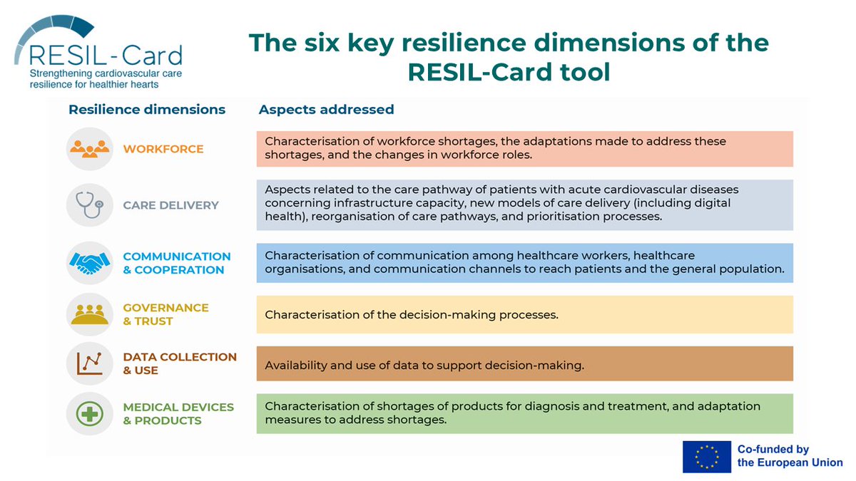 WeCareAboutHearts tweet media