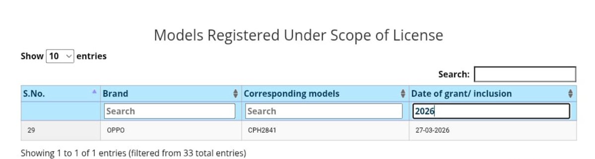 Prathap G tweet media