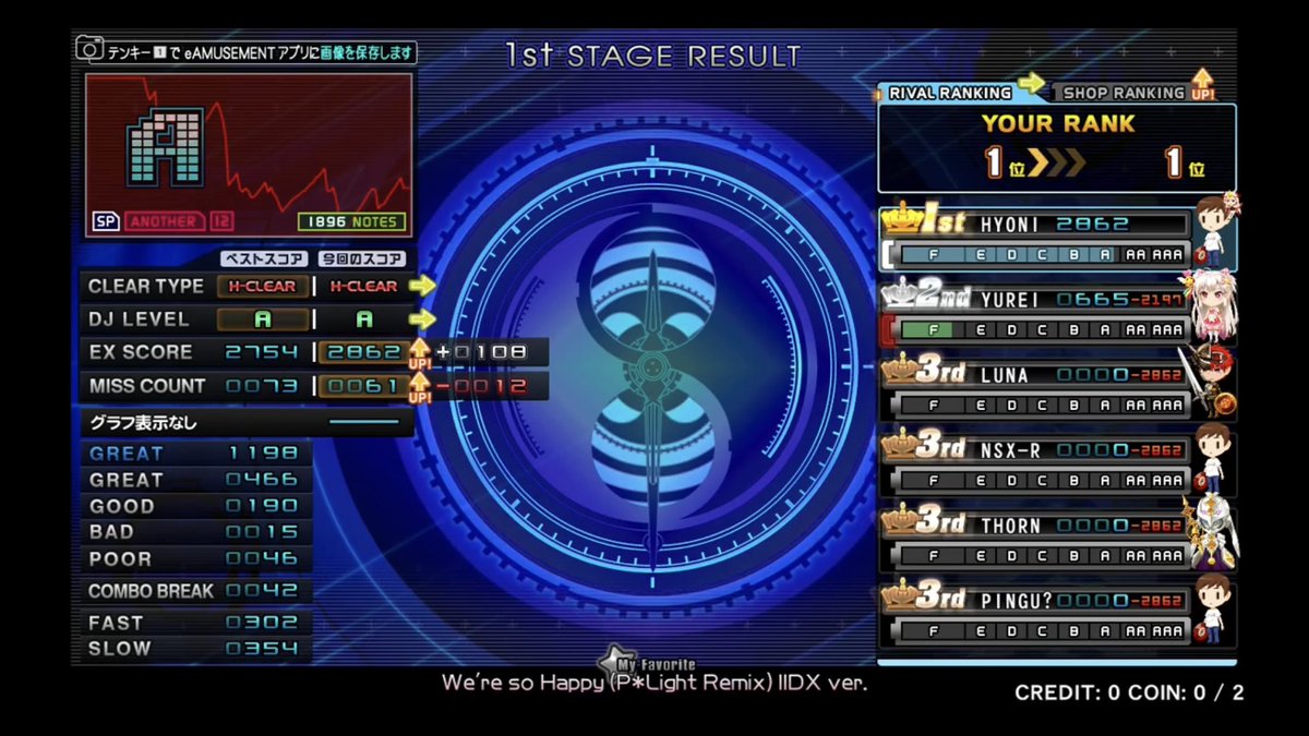 tripyandchan24's tweet image. #IIDX22 #PENDUAL @Sato_Nao 

Flying Castle NOV 7 PUC!

#IIDX29 #CastHour @aliyfriend