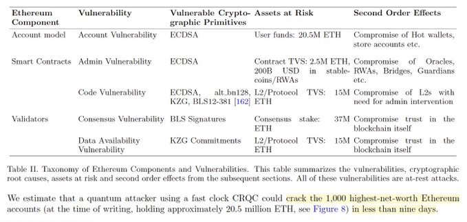 Pi Whale tweet media