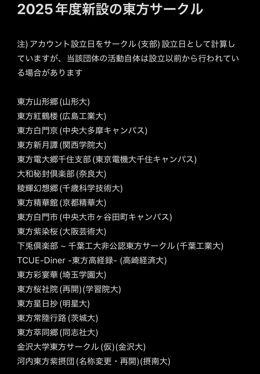 みずにもの tweet media