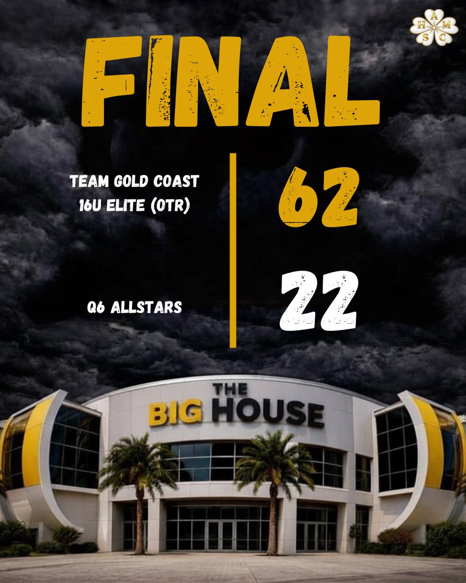 Team Gold Coast tweet media