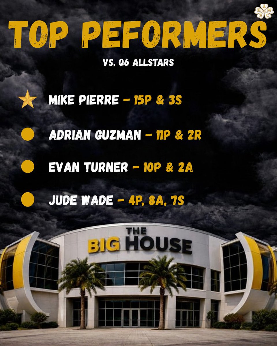 Team Gold Coast tweet media