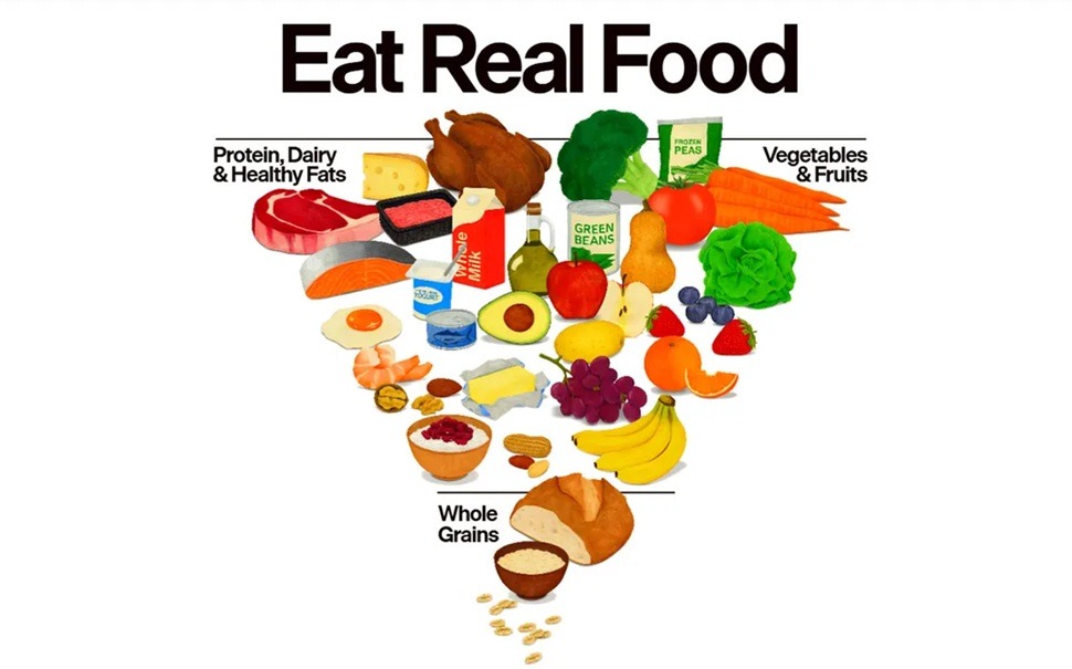 SostenCarni's tweet photo. 🤔 What if the #FoodPyramid we’ve always known is upside down?
This article explores the idea questioning how modern #DietaryGuidelines are shaped and why they often drift away from nutritional realities.
https://t.co/901yahSBPX https://t.co/hSqsq1xhC7