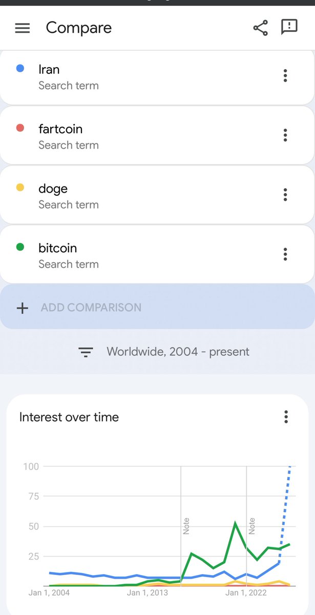 Ezy Money Printer Malone tweet media