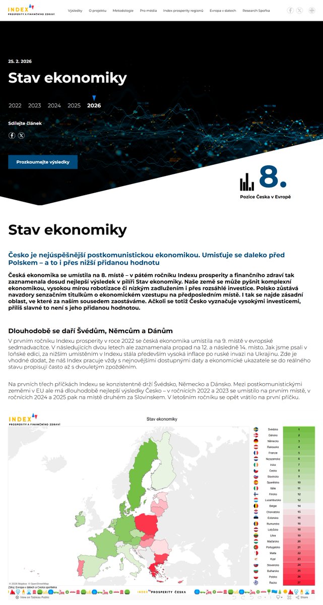 Poslední skaut™ tweet media