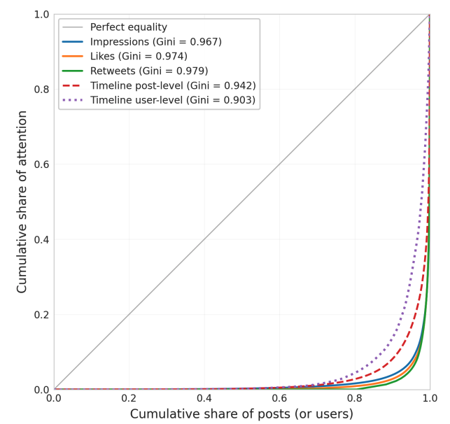 César A. Hidalgo tweet media