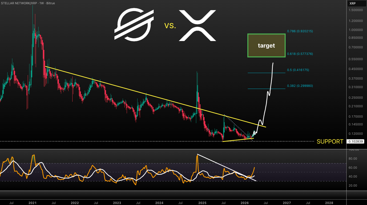 Vuori Trading tweet media
