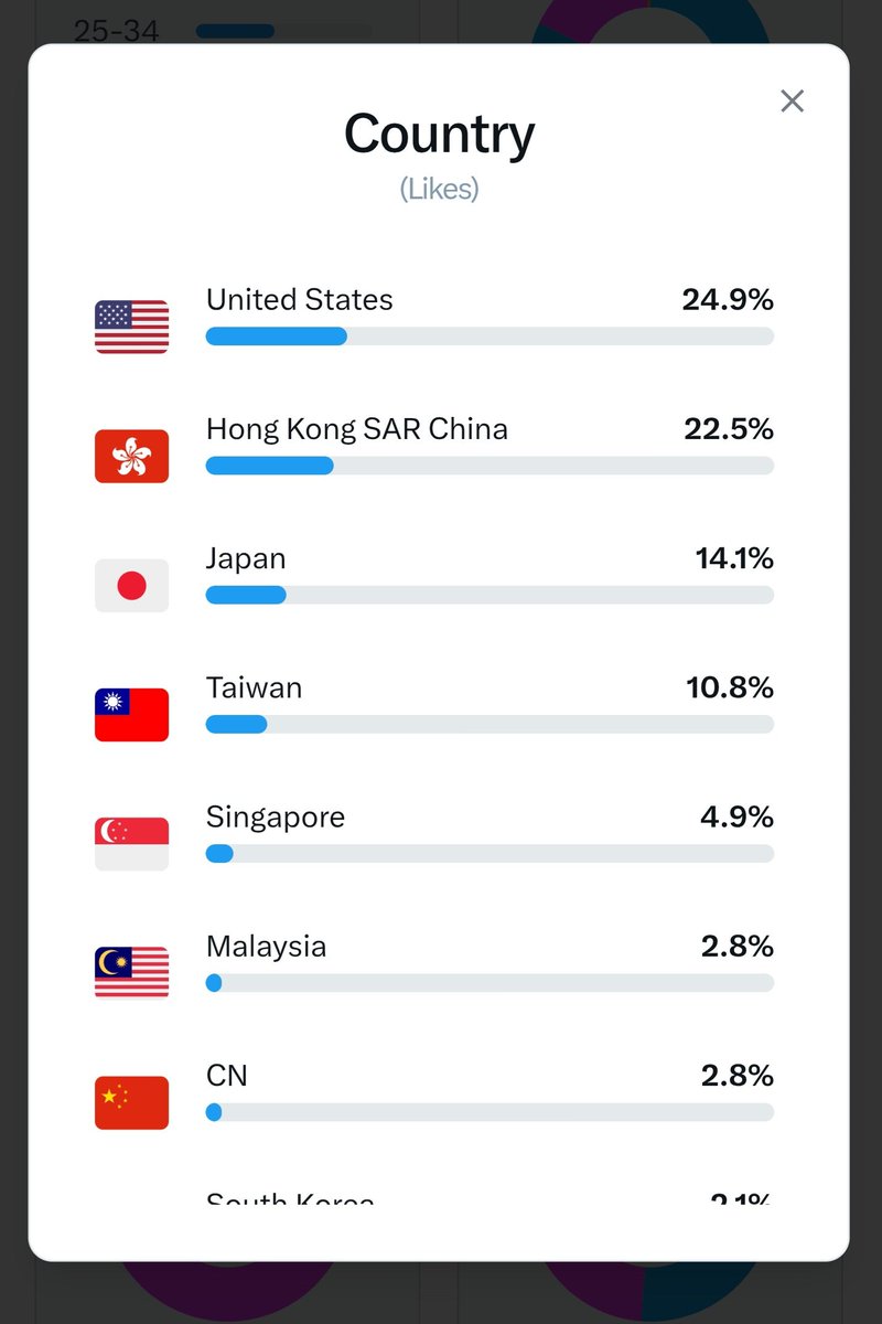 Captain Kent | 肯特船长🪶 tweet media