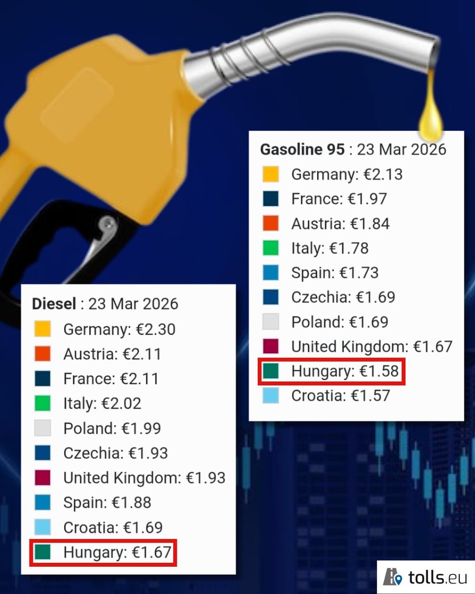 Balázs Orbán tweet media