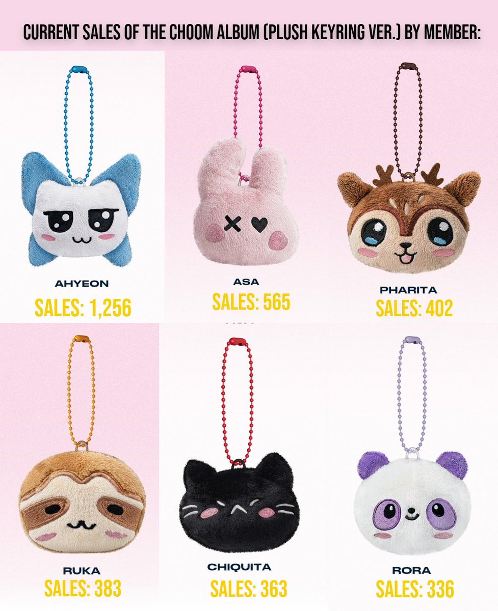 Fer hyeonie tweet media