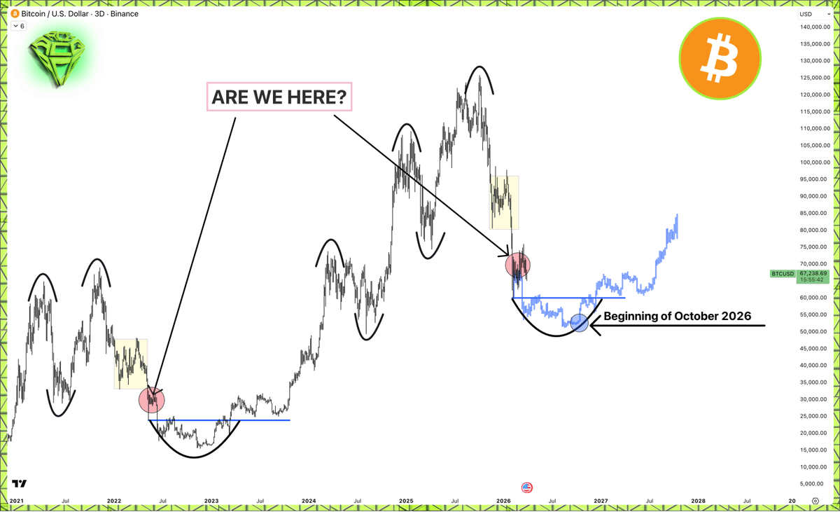 Sjuul | AltCryptoGems tweet media