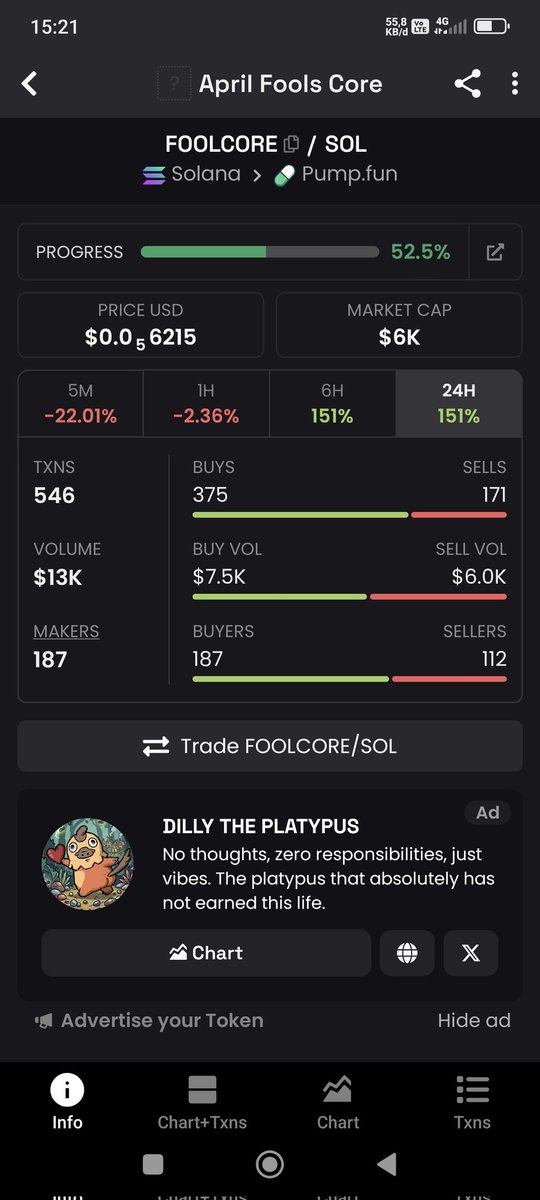 F1_Gvra- tweet media