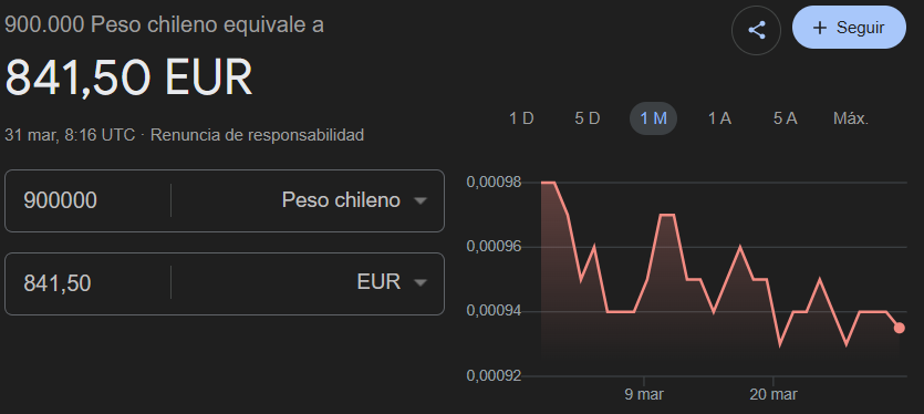Horrible dice y visto más dinero que el BCE, llevo sus sueldos en vivienne westwood.
Eres fea y acomplejada y no hay mas que entrar a tu multimedia.
En menos de 5 años te suicidarás, y en 7 nadie recordará tu cara, ser olvidada será el único favor que le harás al mundo.