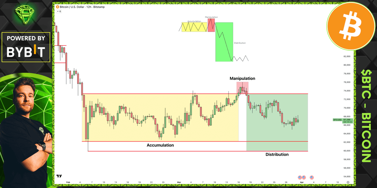 Sjuul | AltCryptoGems tweet media