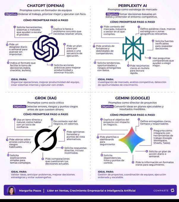 Virginio Gallardo tweet media