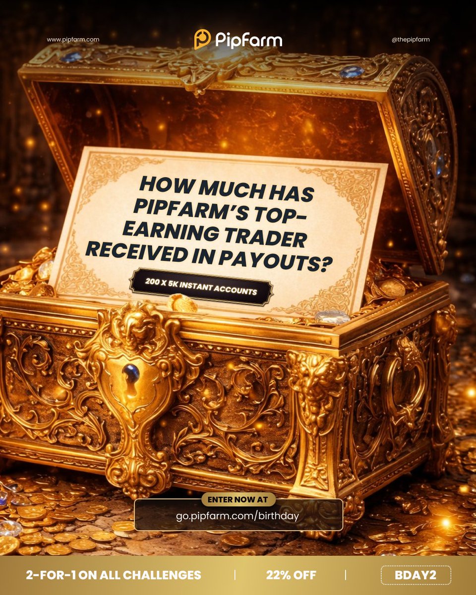 PipFarm | Funded Trader Firm tweet media