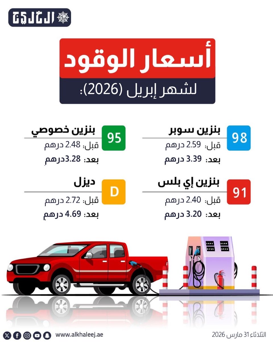 Abdulkhaleq Abdulla tweet media