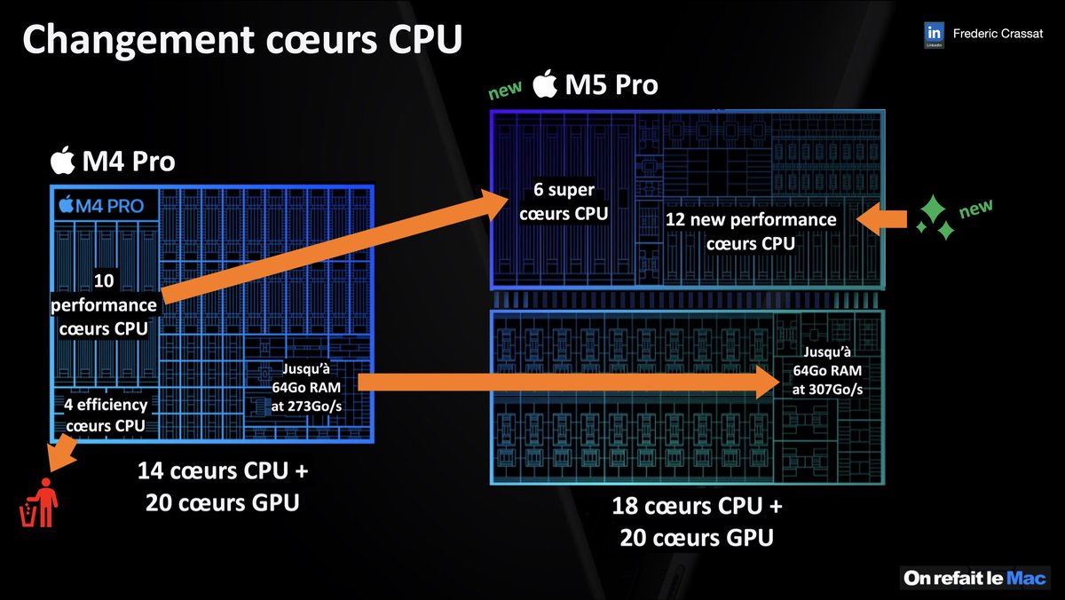 Fred Crassat tweet media