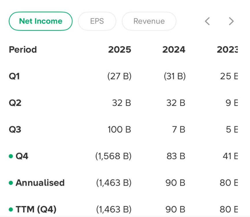 Chart Investor Saham IHSG,USA,Crypto tweet media