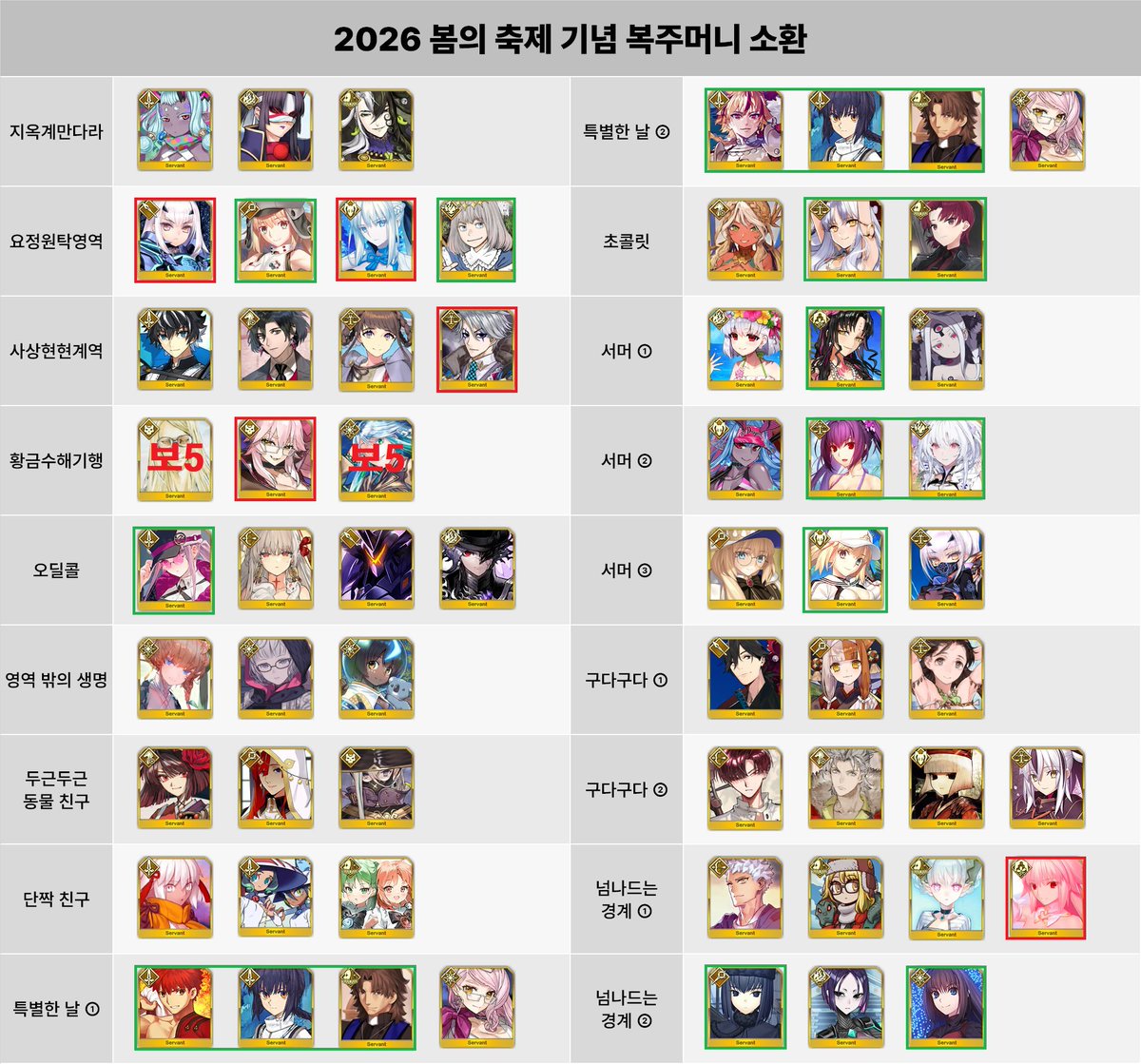 ಣ૮ ˃ ֊ ˂ ა🍙ഒ 이삔 tweet media