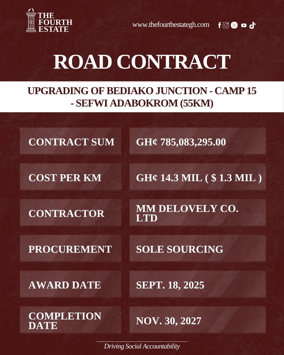 The Fourth Estate tweet media