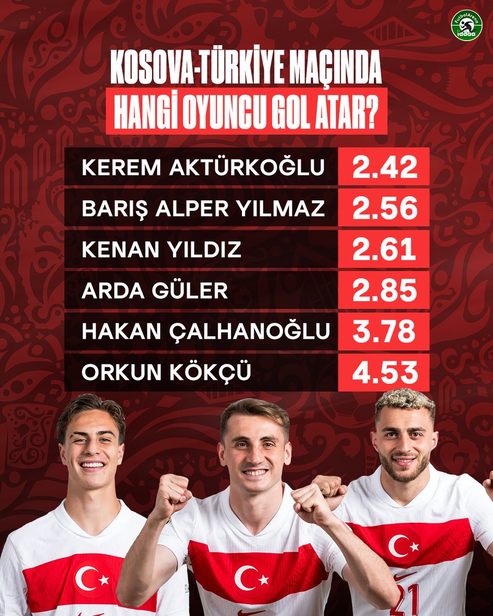 FutbolArena İddaa tweet media