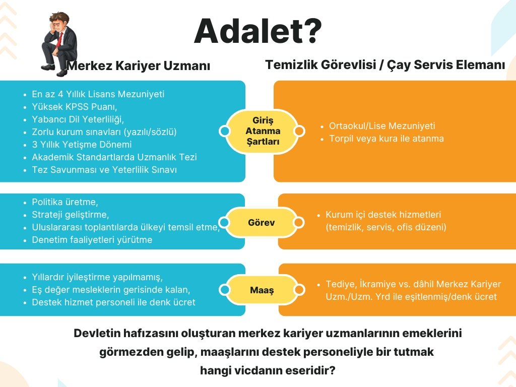 TezliUzman tweet media