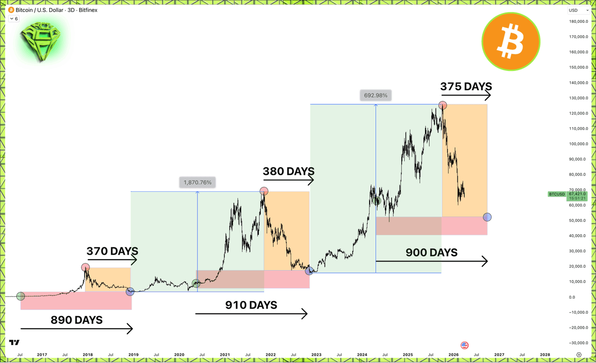 Sjuul | AltCryptoGems tweet media