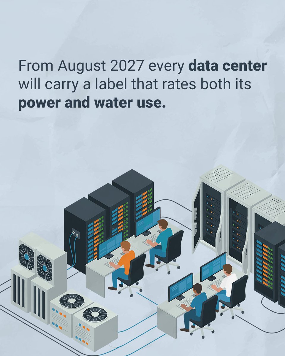 EU EnvironmentAgency tweet media