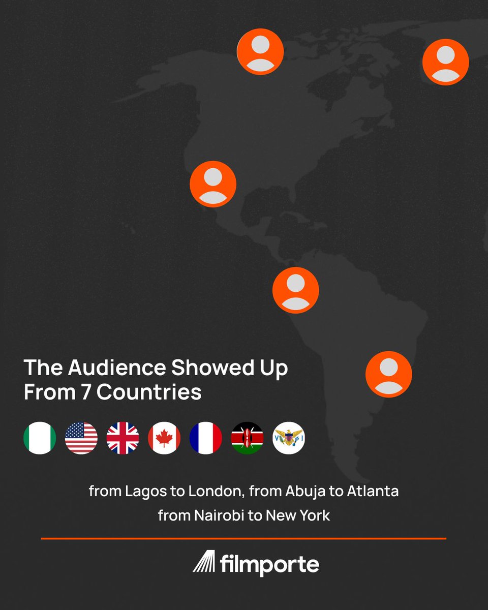 Filmporte (Formerly Polaroid) tweet media