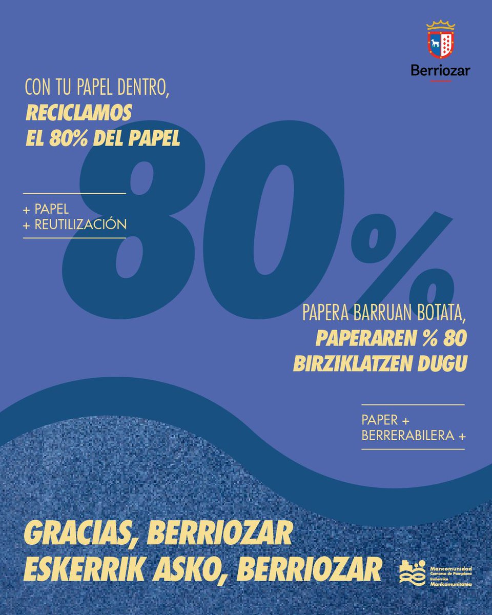 Ayuntamiento de Berriozar-ko Udala tweet media