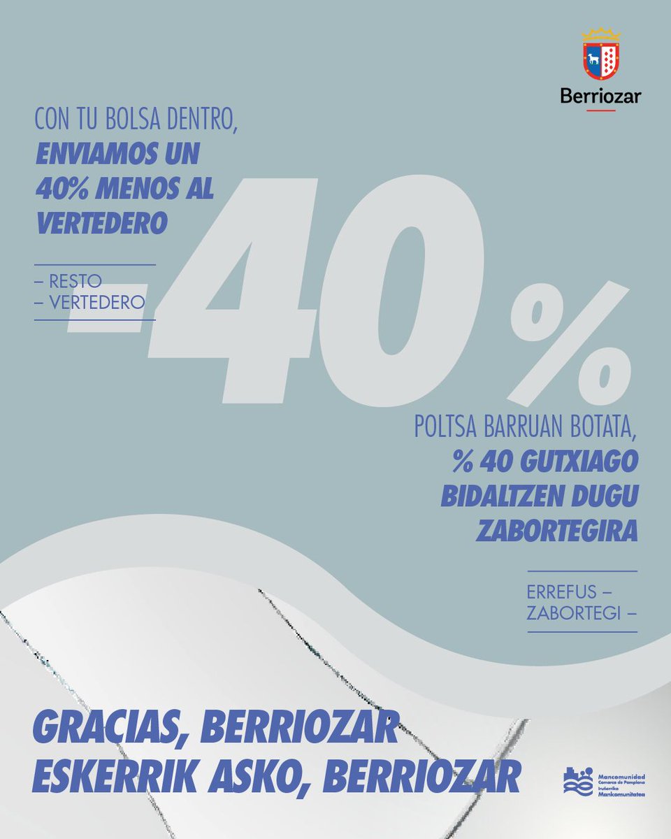 Ayuntamiento de Berriozar-ko Udala tweet media