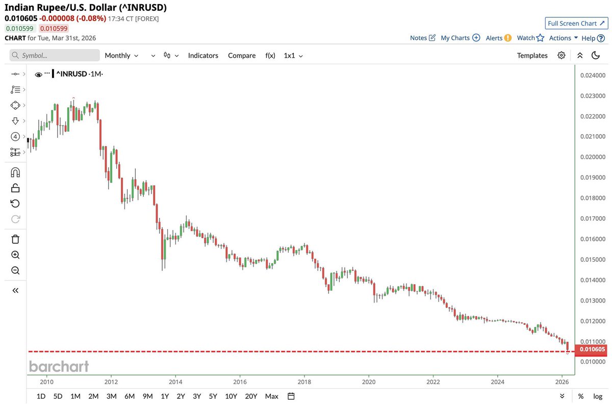عمر الوشمي 📊⚖️ tweet media