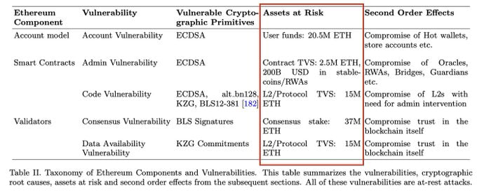 CryptoGoos tweet media