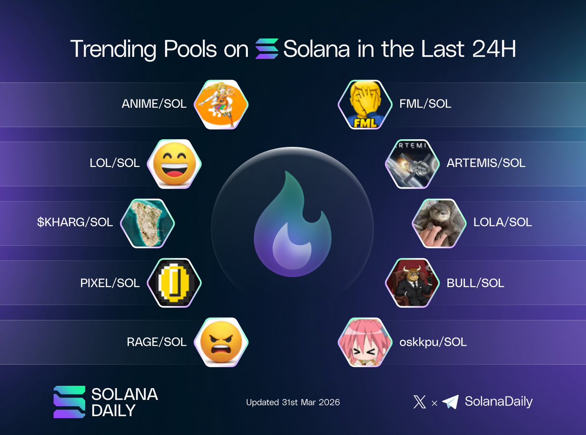 Pixel coin tweet media