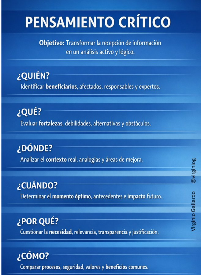 Virginio Gallardo tweet media