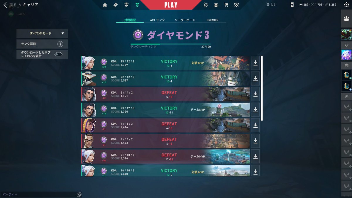 さんそ🦕 tweet media