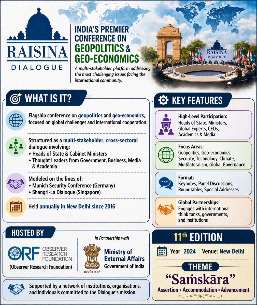 Saval AI UPSC App tweet media