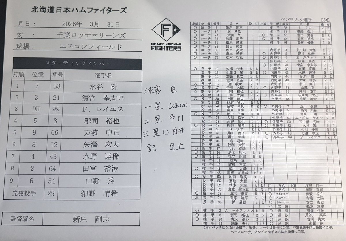 スポニチ日本ハム担当 tweet media