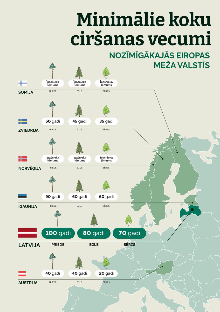 Harijs Rokpelnis tweet media