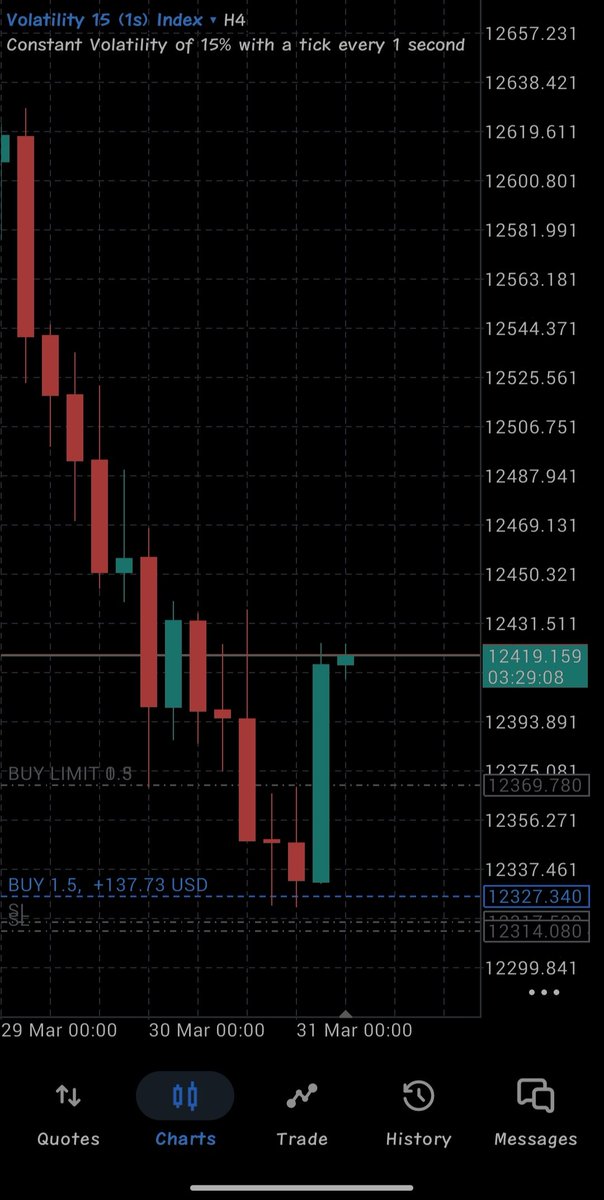 John of Volatility 📈 tweet media