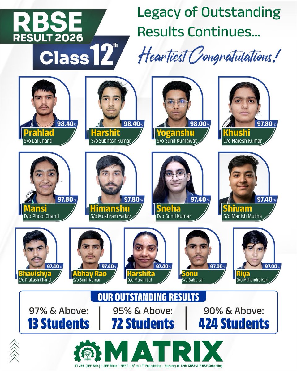 Matrix Education tweet media