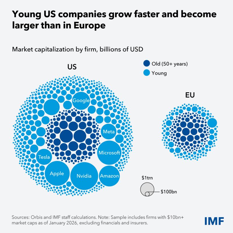 Fabrizio Capobianco tweet media