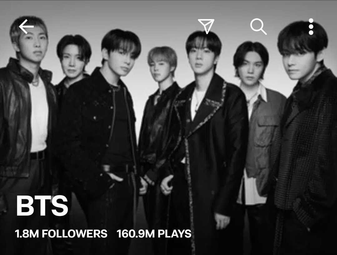 BTS Charts Morocco tweet media