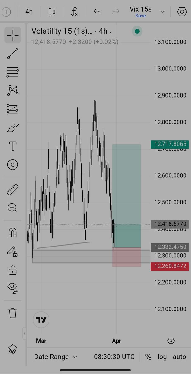 John of Volatility 📈 tweet media