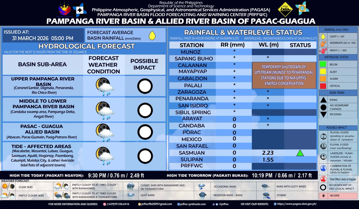PAGASA-HMD tweet media