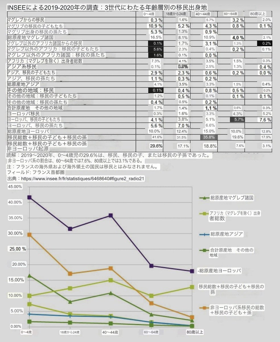 Damien Rieu tweet media