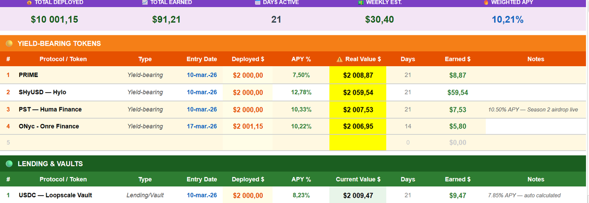 Soldiary tweet media